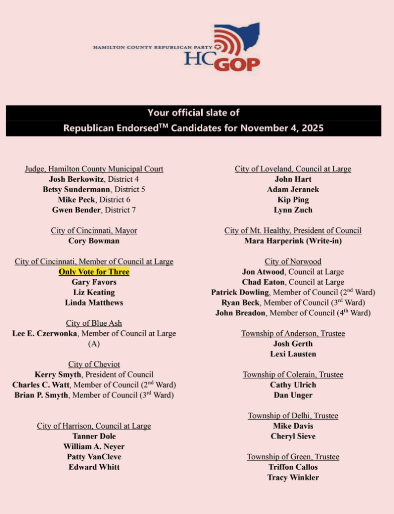GOP 2025 endorsed candidates list