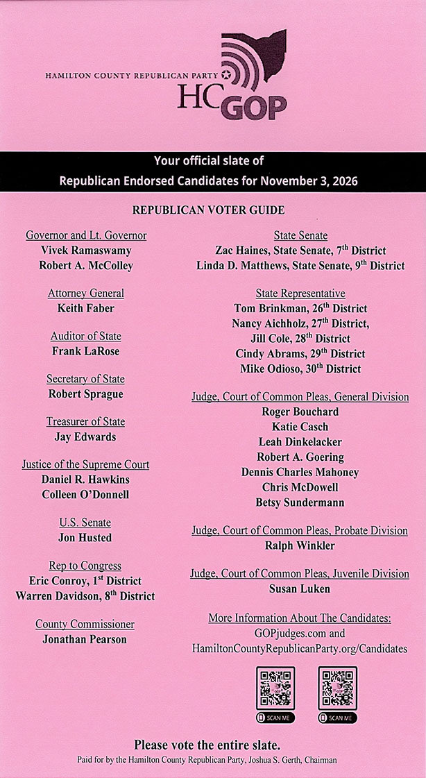 2026 Republican Voter Guide